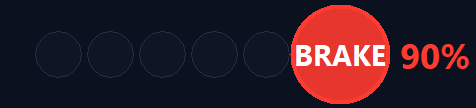 BRAKE at the exact point