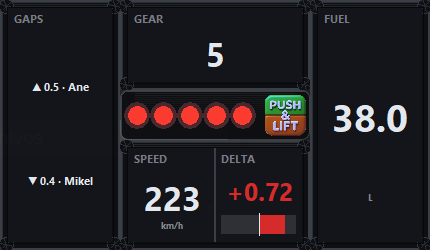 RACE DDU: GAPS, GEAR and FUEL panels docked around the base bar