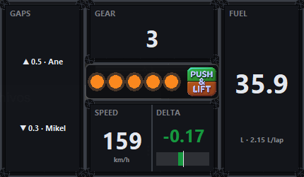 RACE DDU base bar mid-braking: orange LEDs and green delta